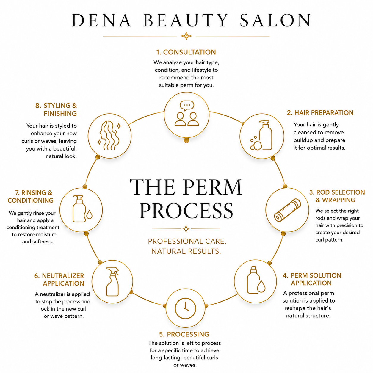 Perm and hair texture example at Dena Beauty Salon